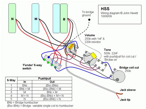 hss coil split wiring diagram 